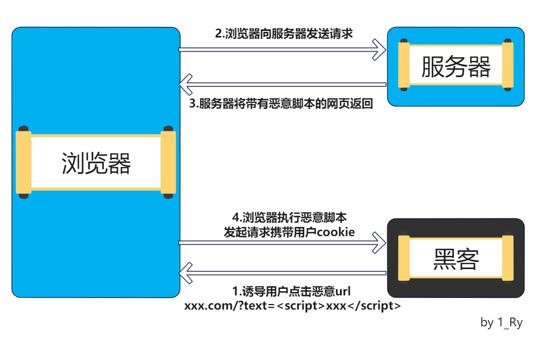 1641533825_61d7d181f031c6d5eec68.png