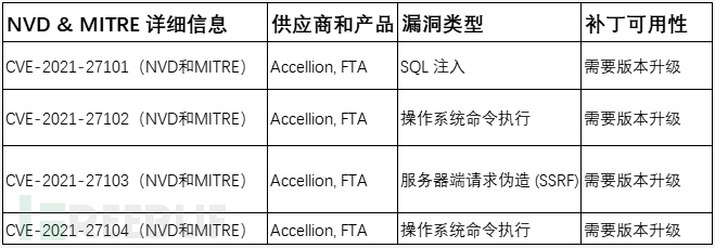 1642383571_61e4c8d3ca369d8302c6a.png!sma