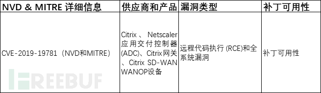 1642383601_61e4c8f10350f30e9af46.png!sma