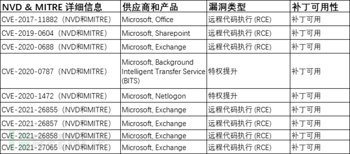 1642383648_61e4c9206d3629c5dca77.png!sma