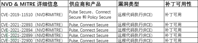 1642383673_61e4c939578046b543e9f.png!sma