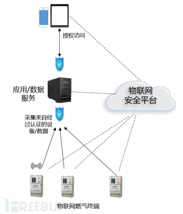 1642662891_61e90beb92bfca1f3f849.png!small?1642662891985