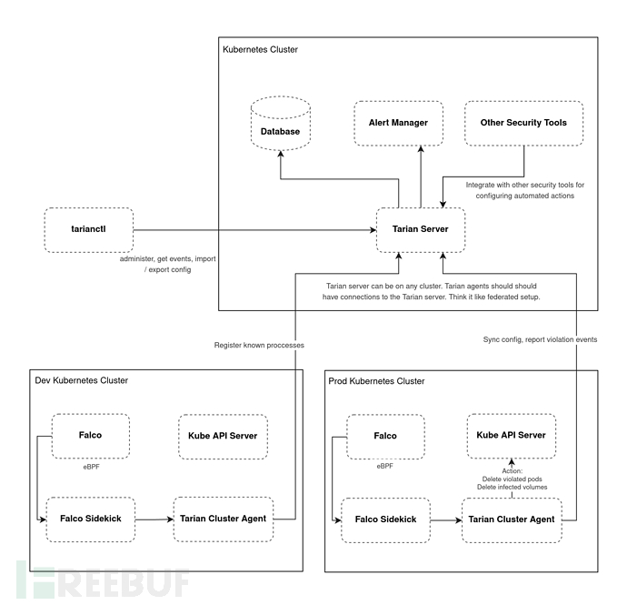 1642666764_61e91b0c12b7ca320b157.png!sma