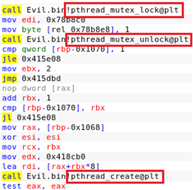 浅析以VMware ESXi服务器为目标的勒索软件AvosLocker-第6张图片-网盾网络安全培训