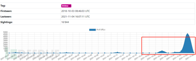 1643470487_61f55e971489b48e38f75.png!sma