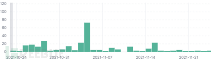 1643470503_61f55ea7ec681d4b96f1b.png!sma