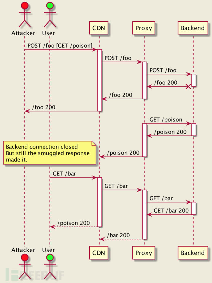 1644147908_61ffb4c4d7923d35eca9f.png!sma