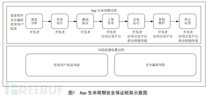 1644401185_620392216b13a143e0c84.png!sma