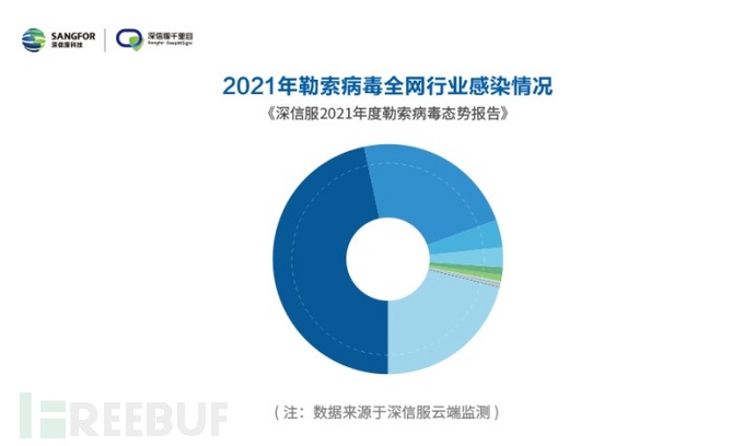 包罗
2021年新病毒又出来个叫什么的词条