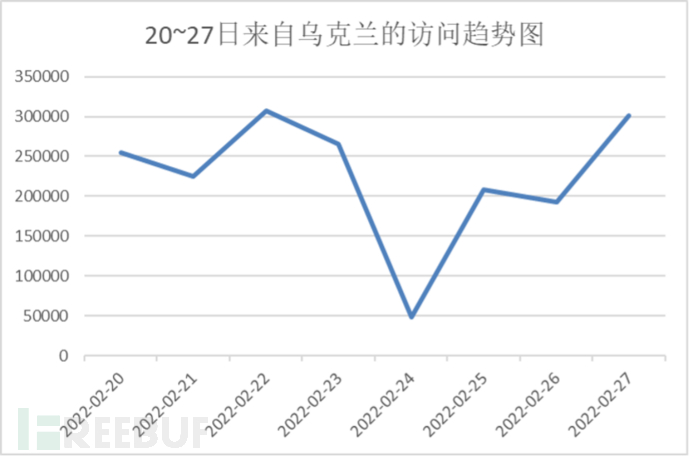 1646101315_621d834353572aa618ac2.png!sma