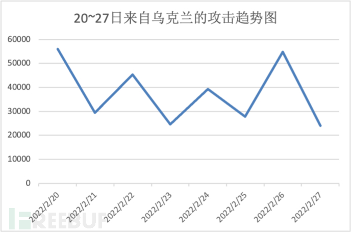 1646101508_621d84048bcade42c4384.png!sma