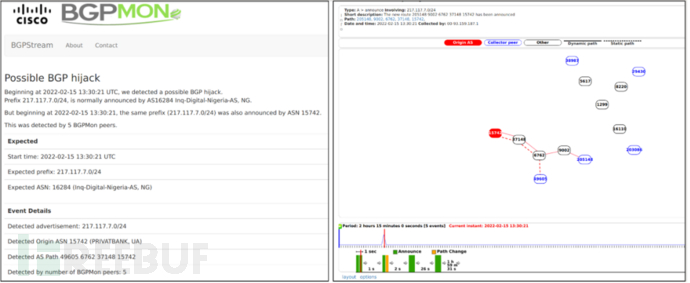 1646102075_621d863b54f6a988fff5d.png!sma