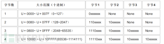 1646394273_6221fba1822eddf637172.png!small?1646394272840