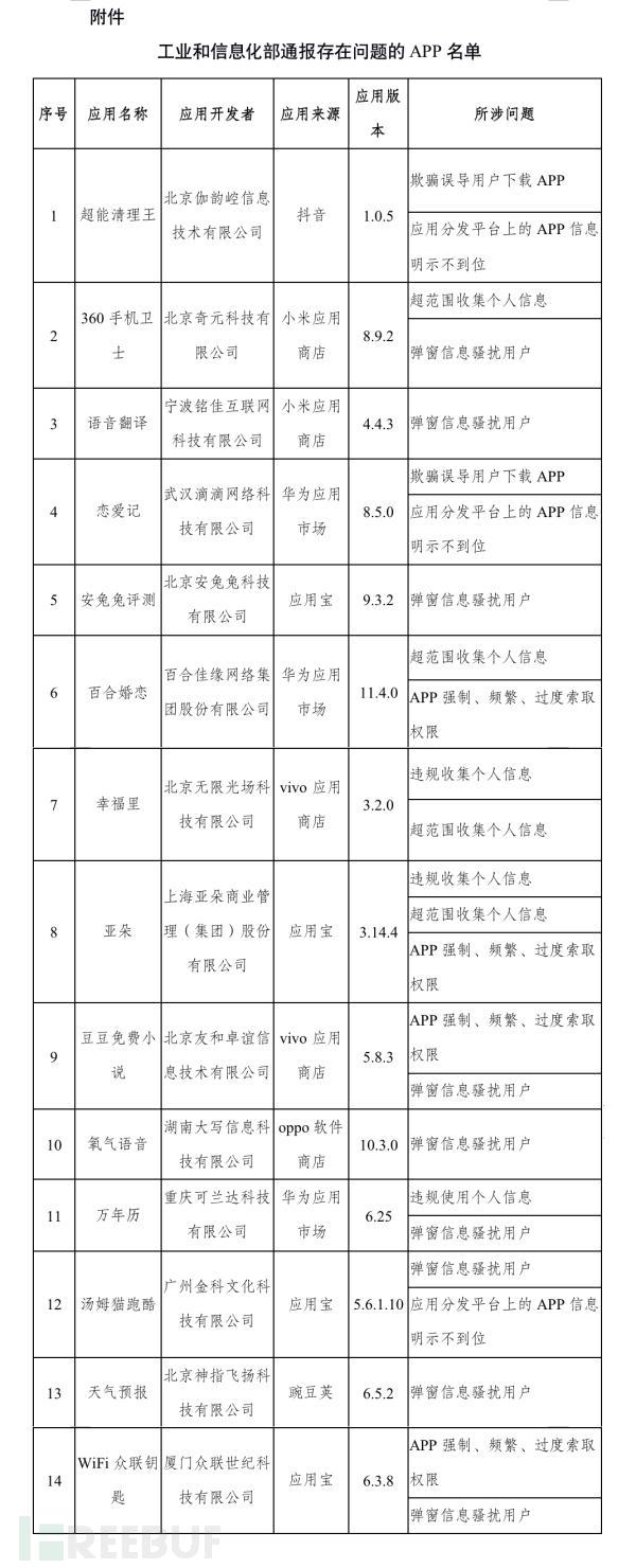 寰亚传媒(08075.HK)中期亏损收窄至1916万港元 每股亏损4.58港仙