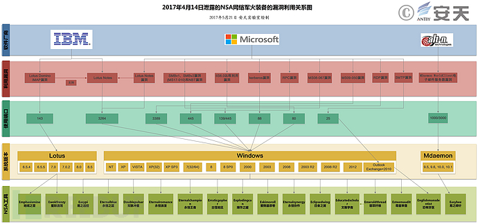 1647396147_62314533ab0fbbf592b93.jpg!sma
