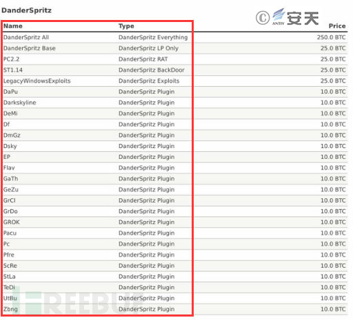 1647396201_62314569efb13b494df32.jpg!sma