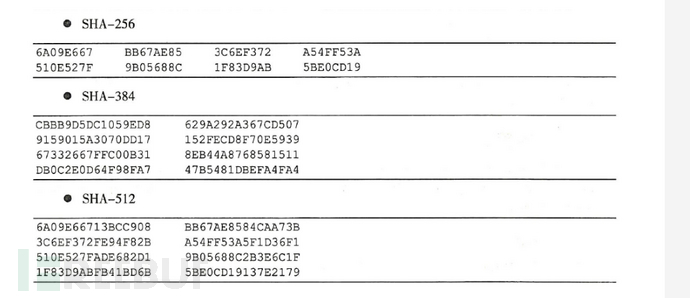 image-20220303142634481