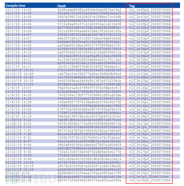 1647944477_6239a31d5b8cbb9137d5a.png!small?1647944478092