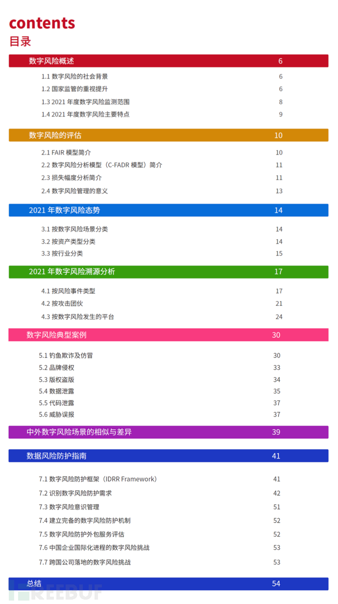 Drp数字风险防护21年度报告 重磅发布 Freebuf网络安全行业门户