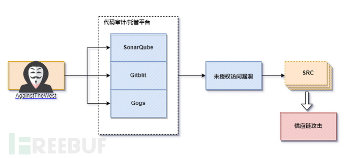 1648085381_623bc985652ae788fb8f8.png!sma