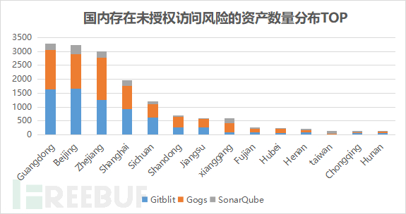 1648085464_623bc9d85b7565c9e1f9d.png!sma