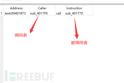 算法分析：看雪CTF2019的一道逆向题目