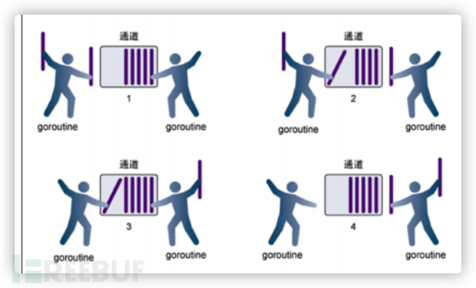 1648624252_6244027c6da62fc664629.png!small?1648624254070