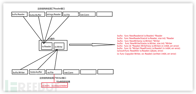 1648624577_624403c1a9fe875ff8da0.png!small?1648624579761