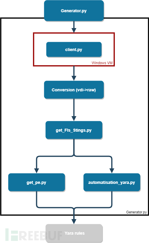 1648824305_62470ff1df309ea8cc758.png!sma