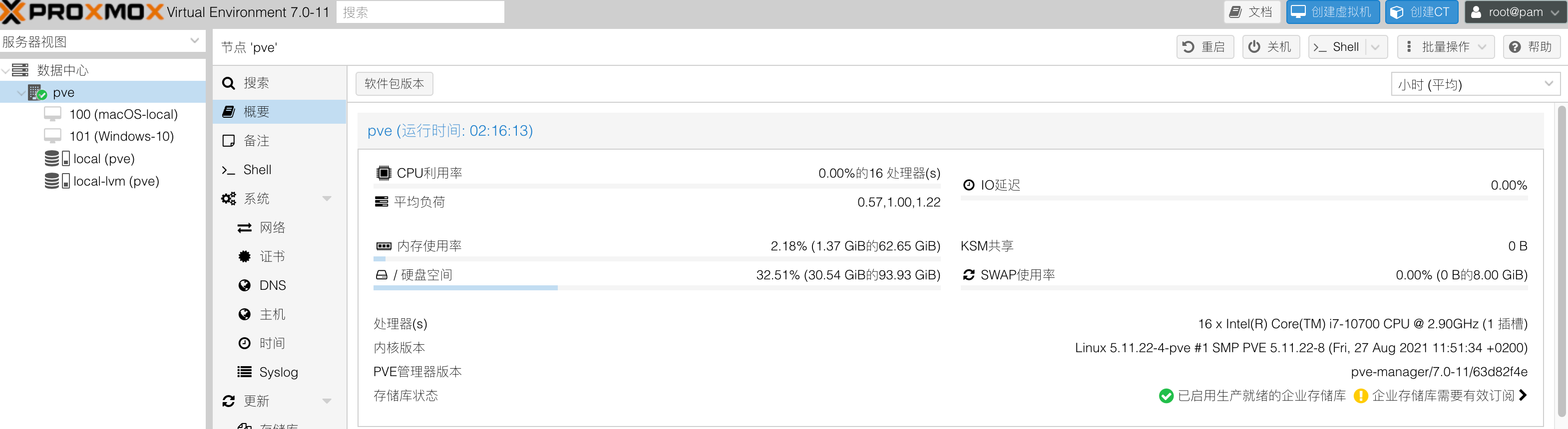 国光的 PVE 生产环境配置优化记录