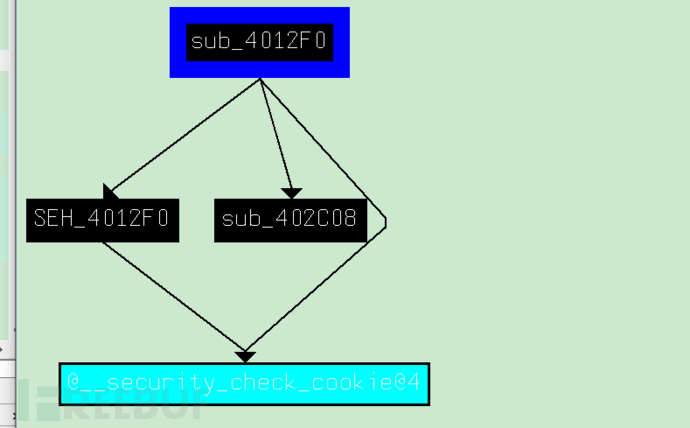 image-20220406215511840