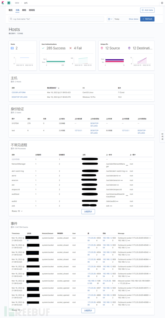 使用Elasticsearch SIEM搭建小型组织SIEM平台