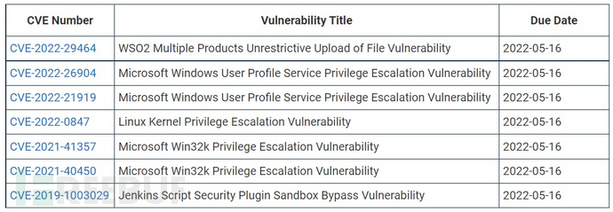 1650939575_626756b7329ee040d13f9.jpg!sma