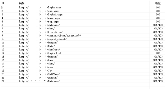 图片[7] - 记录一次实战GetShell - 大G吧论坛 - 主版块 - 奋斗资源网