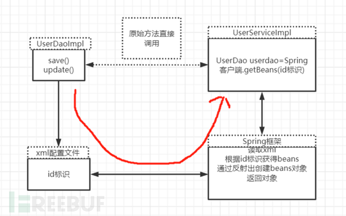 1651194817_626b3bc1c760ece4cf56a.png!small?1651194819042