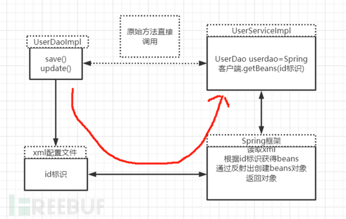 1651194886_626b3c06ca406e71ee505.png!small?1651194888062