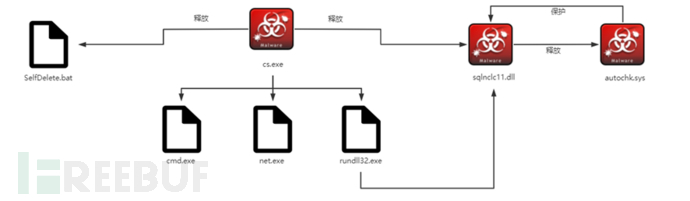 1652077471_6278b39f68ef81add3141.png!small?1652077471606