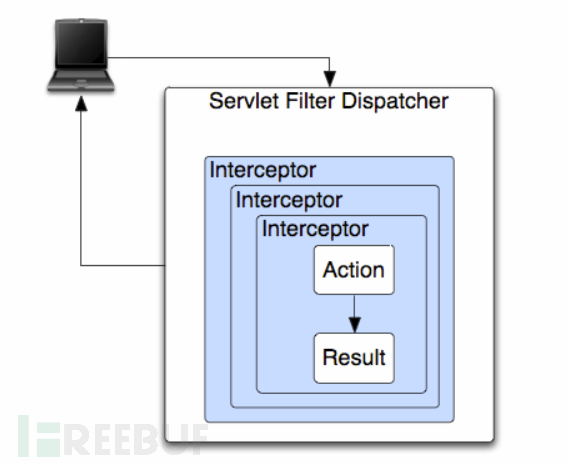 1652870292_6284cc94ba2a49803967d.png!sma