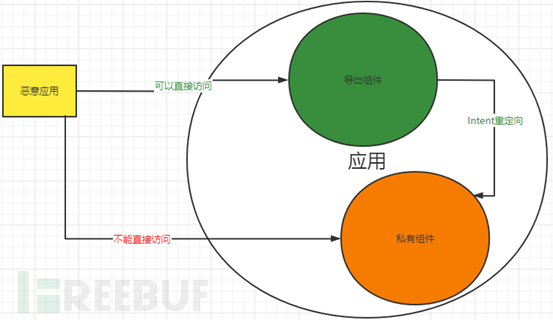 1653035722_628752ca7c354b230c9a0.png!sma