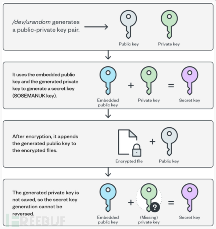 1653533259_628eea4b0d049ca0075e6.png!sma