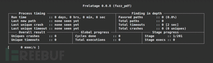 如何使用Frelatage对Python代码进行模糊测试 - FreeBuf网络安全行业门户