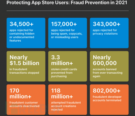 1654491460_629d89441f6131b775e75.png!small?1654491459620