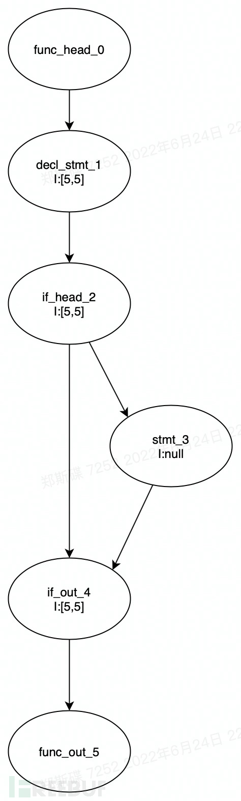 流程图-15.jpg