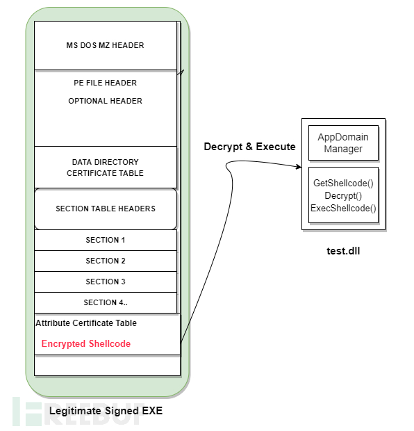 1656428354_62bb17420447385e8021f.png!sma