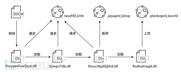 1656640789_62be55152674b62f359ac.png!sma