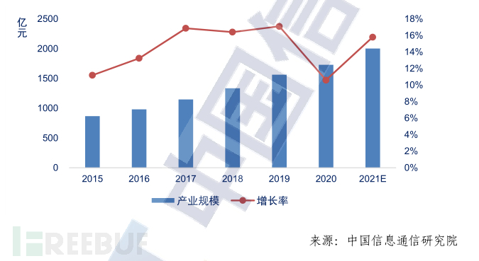 1656904518_62c25b461d907331030a8.png!sma