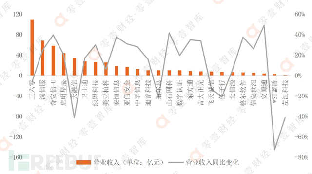 1656904538_62c25b5aef75dd7ba52ae.png!sma