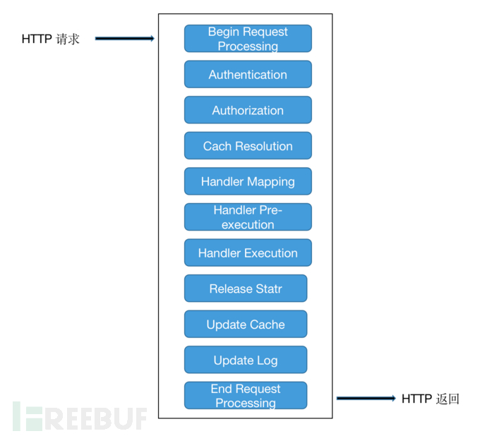 1658384098_62d8eee2796d33c35c97c.png!sma