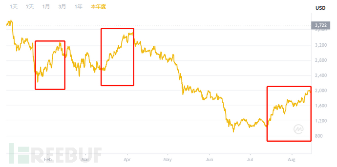 1660873724_62feebfcaf6ebc49c79fe.png!sma