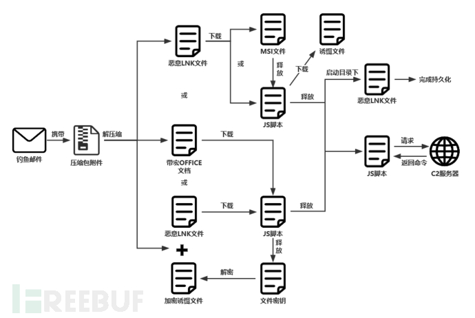 1660873750_62feec161f1fce05d7381.png!sma